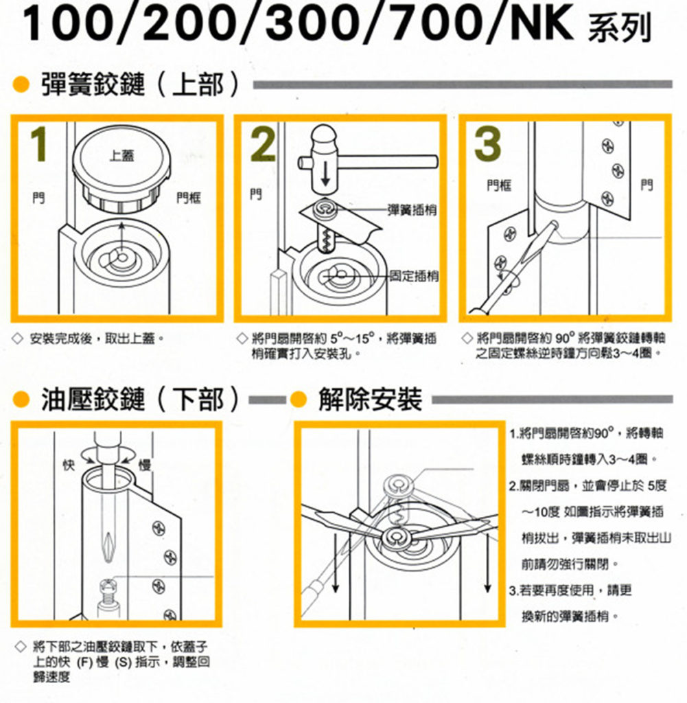 九木系統家具｜空間設計 住宅設計 室內裝修 室內裝潢 裝潢設計 系統家具 系統櫥櫃｜台北系統家具 林口系統家具 桃園系統家具 八德系統家具 台北市系統家具 新北市系統家具 青埔系統家具｜小坪數裝潢 套房裝潢 出租房裝潢 小預算裝潢 低預算裝潢 輕裝潢 DIY發包裝潢｜套房裝修 出租房裝修 小預算裝修 低預算裝修 輕裝修 DIY發包裝潢修｜自動回歸鉸鏈 自動回歸鉸鏈推薦 自動回歸鉸鏈評價 自動回歸鉸鏈價格 自動回歸鉸鏈比較 自動回歸鉸鏈優缺 自動回歸鉸鏈調整｜日東緩衝回歸鉸鏈 日東緩衝回歸鉸鏈推薦 日東緩衝回歸鉸鏈評價 日東緩衝回歸鉸鏈價格 日東緩衝回歸鉸鏈比較 日東緩衝回歸鉸鏈優缺 日東緩衝回歸鉸鏈調整｜日本Nitto自動回歸鉸鏈 日本Nitto自動回歸鉸鏈推薦 日本Nitto自動回歸鉸鏈評價 日本Nitto自動回歸鉸鏈價格 日本Nitto自動回歸鉸鏈比較 日本Nitto自動回歸鉸鏈優缺 日本Nitto自動回歸鉸鏈調整｜日本Nitto331s自動回歸鉸鏈 日本Nitto331s自動回歸鉸鏈推薦 日本Nitto331s自動回歸鉸鏈評價 日本Nitto331s自動回歸鉸鏈價格 日本Nitto331s自動回歸鉸鏈比較 日本Nitto331s自動回歸鉸鏈優缺 日本Nitto331s自動回歸鉸鏈調整｜緩衝式回歸鉸鏈 日東緩衝回歸鉸鏈 自動迴歸緩衝鉸鍊 Nitto1111 Nitto311s調整 nitto kohki自動回歸鉸鏈價格 油壓鉸鍊