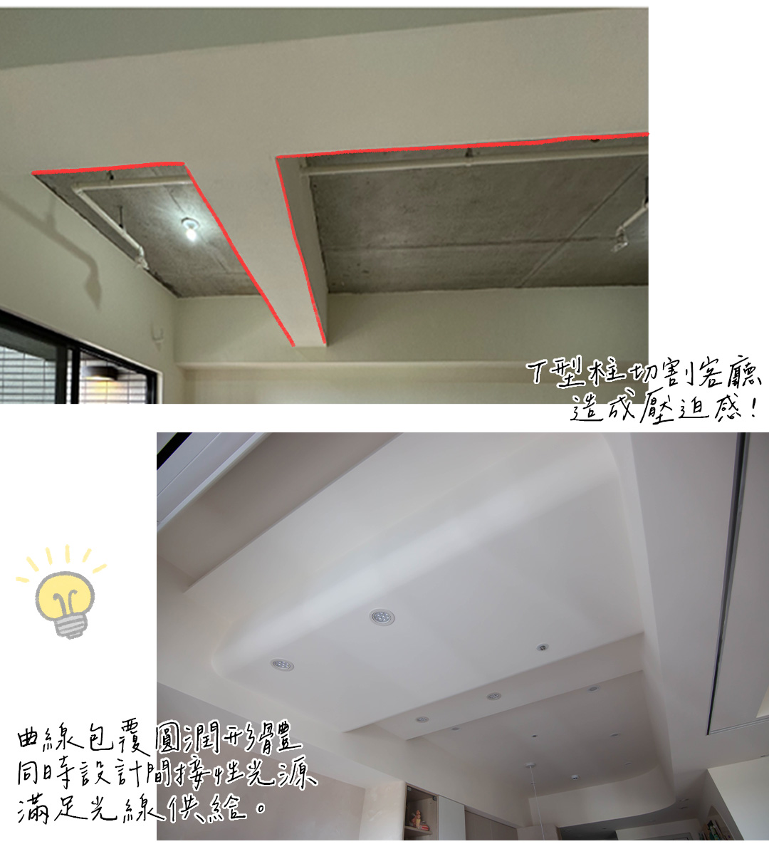 天花板 間接照明 裝潢工程 室內設計