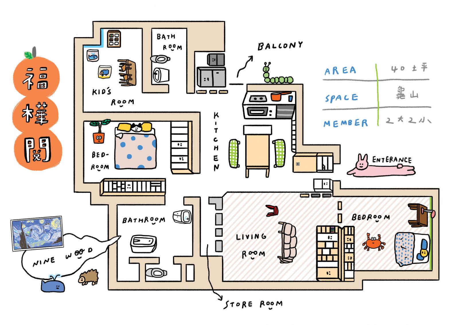 平面設計圖 室內設計圖 室內設計 設計圖 interior design 室內設計平面圖 室內裝修 裝潢設計 室內裝潢價格 室內裝潢推薦  預售屋客變  小預算裝潢