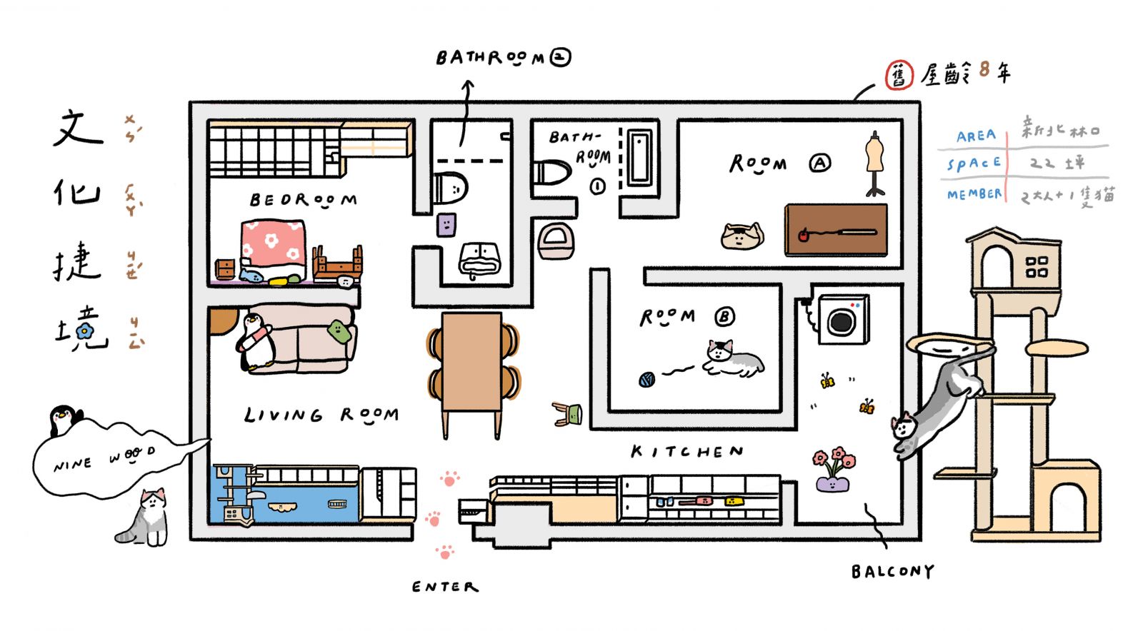 平面設計圖 室內設計圖 室內設計 設計圖 interior design 室內設計平面圖 室內裝修 裝潢設計 室內裝潢價格 室內裝潢推薦  預售屋客變  小預算裝潢