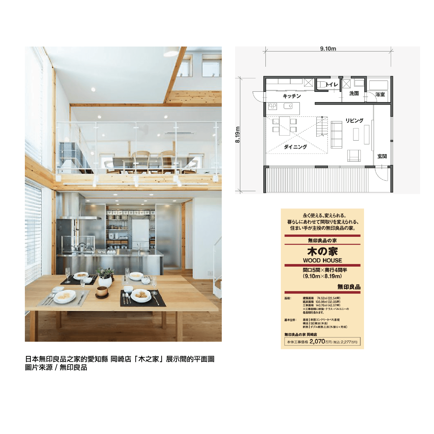 無印良品，無印之家，簡單生活，簡單設計，建築設計，建築設計學